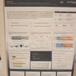 Power Asymmetries in Social-Media-Based Commemorative Practices