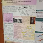 Documenting the Material Culture of Migration - Memory through Semantic Modeling