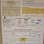 Unlocking the Schematismus - Enhancing the Accessibility of Cultural Heritage Data
